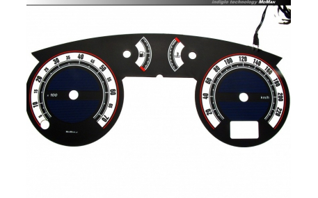 Шкалы приборов Renault Megane
