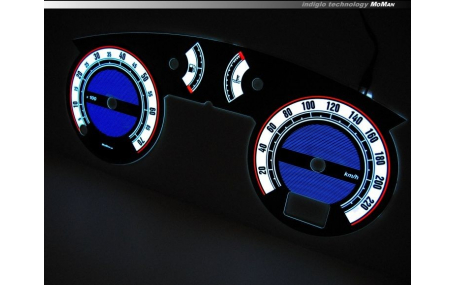 Шкалы приборов Renault Megane