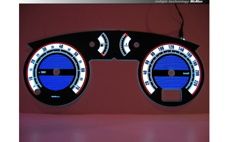 Шкалы приборов Renault Megane