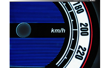 Шкалы приборов Renault Megane