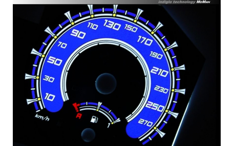 Шкалы приборов Renault Megane
