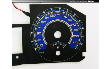 Шкалы приборов Renault Megane