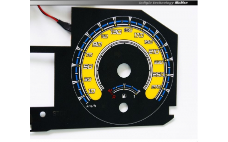 Шкалы приборов Renault Megane