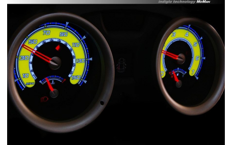 Шкалы приборов Renault Megane