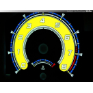 Шкалы приборов Renault Megane