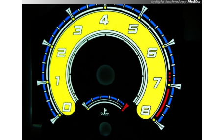Шкалы приборов Renault Megane