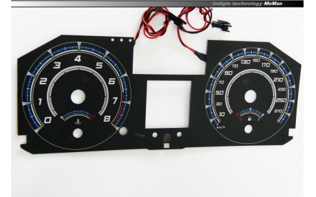Шкалы приборов Renault Megane