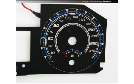 Шкалы приборов Renault Megane