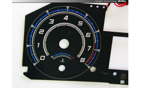 Шкалы приборов Renault Megane