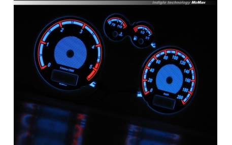 Шкалы приборов Seat Cordoba