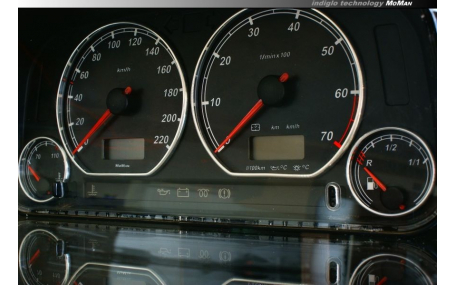 Шкалы приборов Seat Ibiza