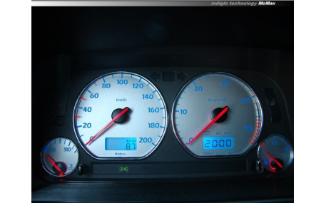 Шкалы приборов Seat Ibiza
