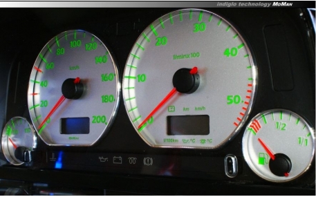 Шкалы приборов Seat Ibiza