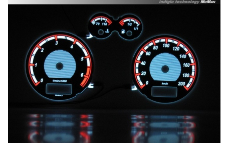 Шкалы приборов Seat Ibiza