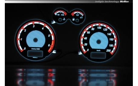 Шкалы приборов Seat Ibiza