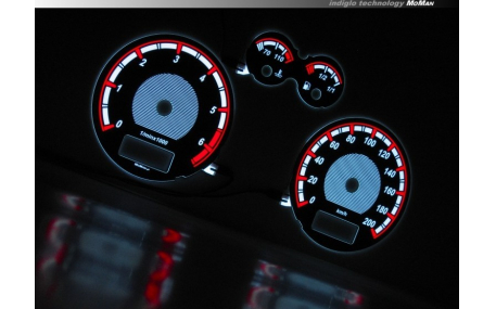 Шкалы приборов Seat Ibiza