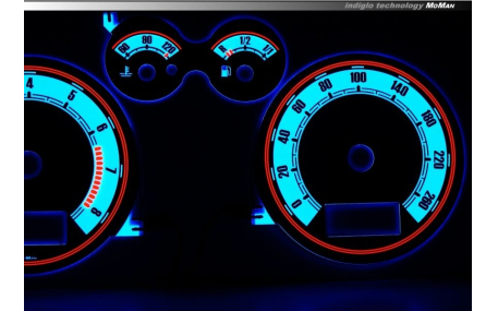 Шкалы приборов Seat Leon