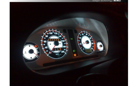 Шкалы приборов Skoda Felicia