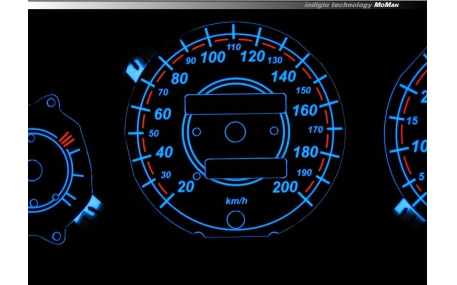 Шкалы приборов Skoda Felicia