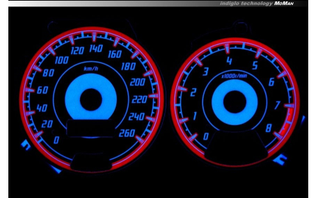 Шкалы приборов Subaru Impreza