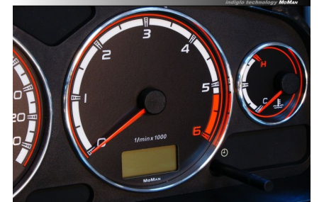 Шкалы приборов Toyota Avensis