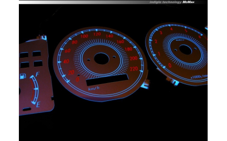 Шкалы приборов Toyota Corolla