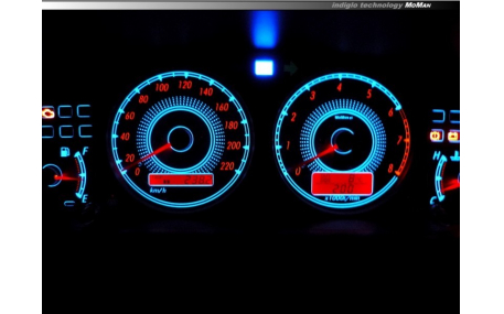 Шкалы приборов Toyota Corolla