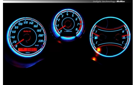 Шкалы приборов Toyota RAV4