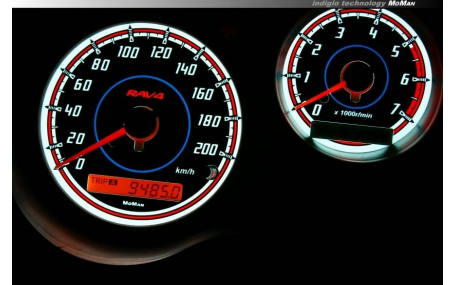 Шкалы приборов Toyota RAV4