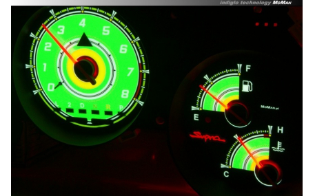 Шкалы приборов Toyota Supra