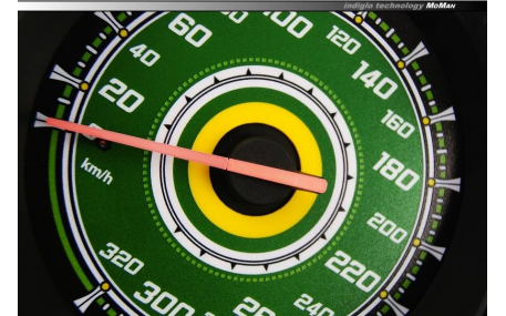 Шкалы приборов Toyota Supra