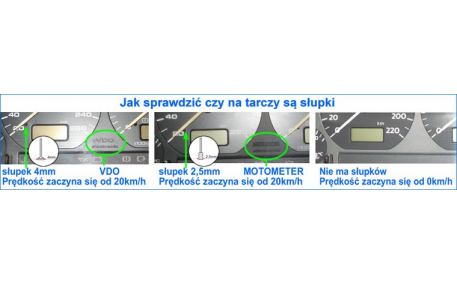 Шкалы приборов Volkswagen Golf 3