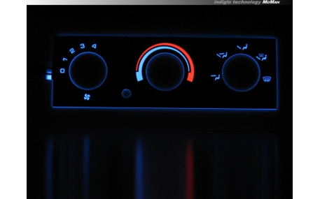 Шкалы приборов Honda Civic