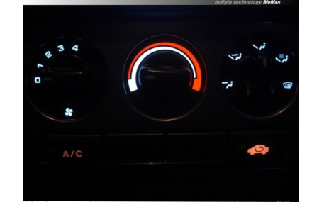 Шкалы приборов Honda Civic