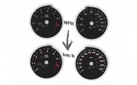 Шкалы приборов Chevrolet Camaro