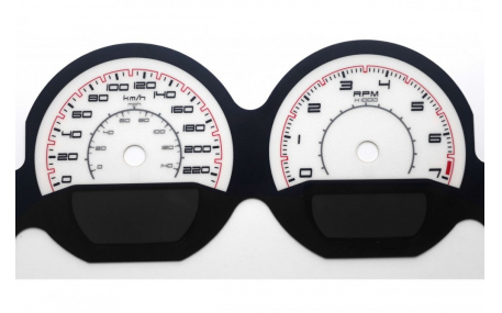 Шкалы приборов Dodge Challenger