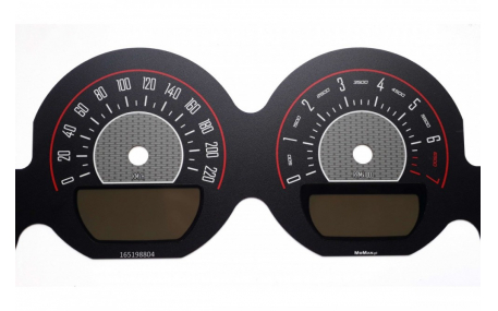 Шкалы приборов Dodge Challenger