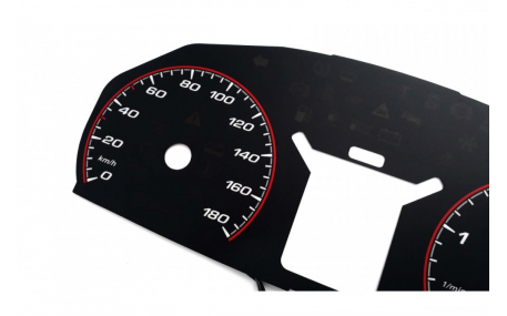 Шкалы приборов Mercedes Sprinter