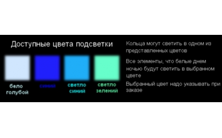 Шкалы приборов CHRYSLER 300C