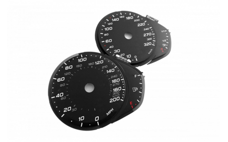 Шкалы приборов AUDI RS7