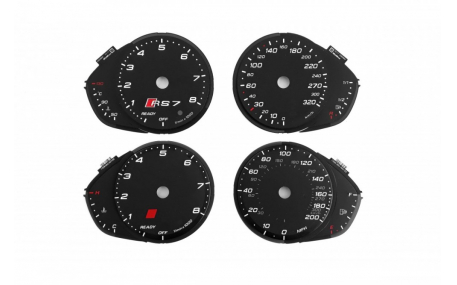 Шкалы приборов AUDI RS7