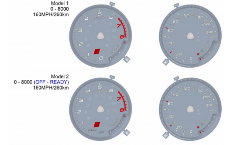 Шкалы приборов AUDI S3 8V