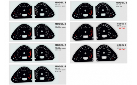 Шкалы приборов AUDI