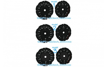 Шкалы приборов Mercedes W213