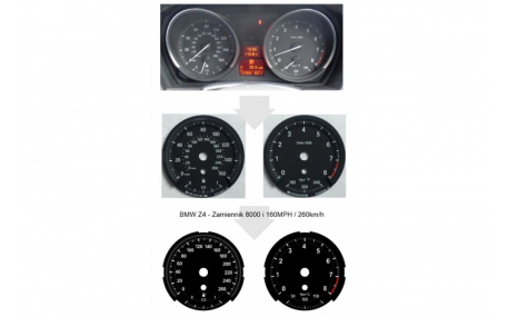 Шкалы приборов BMW Z4 E89