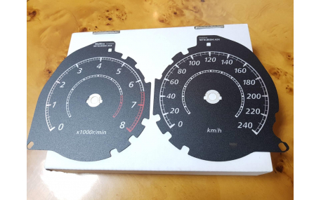 Шкалы приборов Ford Focus MK3