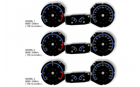 Шкалы приборов Ford Focus MK3
