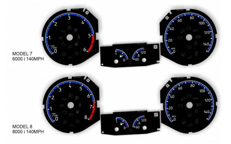 Шкалы приборов Ford Focus MK3