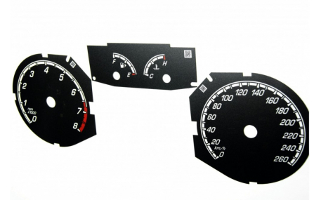 Шкалы приборов Ford Focus MK3