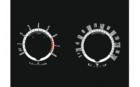 Шкалы приборов Ford Mustang